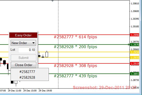 SL-TP price to Order Execution price Pip Calculator 2