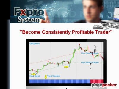 Fxpro System - High Profitable Forex Trading system 1