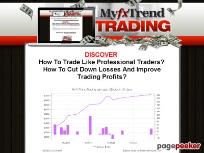 MyfxTrendTrading - Profitable Trend Trading Strategies 2