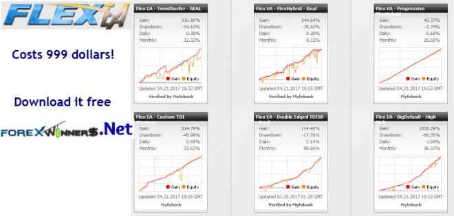 Forex Robot Flex Ea Forex Winners Forex Wiki Trading - 