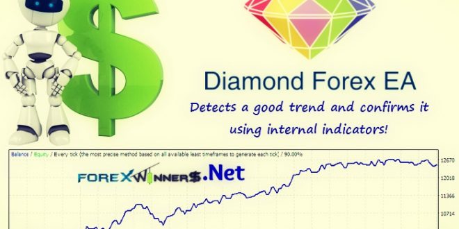 Diamond Forex Robot-Best EA in 2017 5