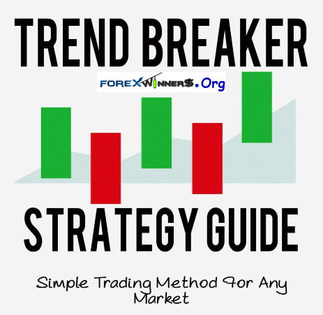 The Trend Breaker Strategy 10