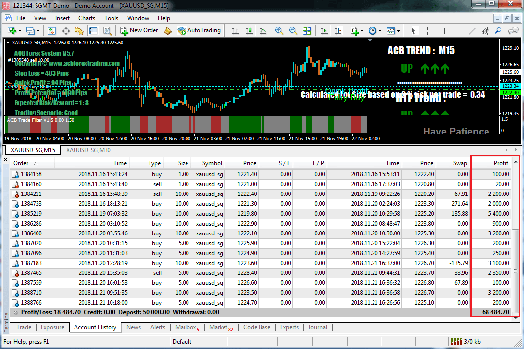 ACB Forex Trading Suite (Last Update)