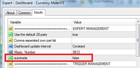 The Currency MeterV3 is a nice EA Dashboard - 2