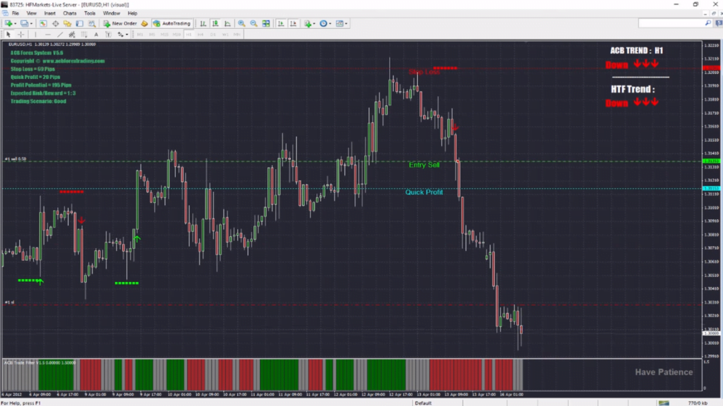 ACB Forex Trading Suite (Last Update) 2