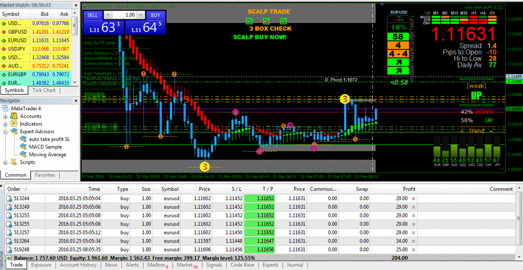 SuperFx Agimat a Profitable Swinger & Scalper