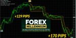 Forex-Millennium-System-660×330.png