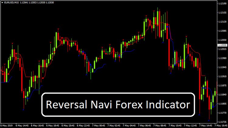 Reversal Navi Forex Indicator