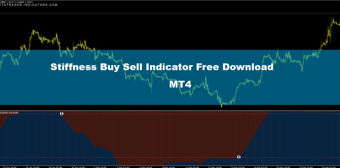 Stiffness Buy Sell Indicator Free Download MT4 1