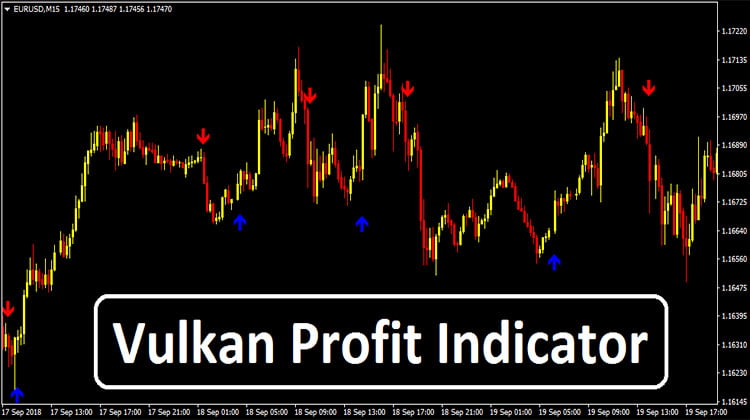 Vulkan Profit Indicator