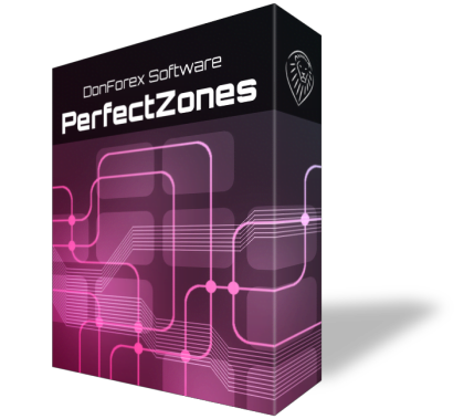 Perfect Zones – Highly Advanced Indicator