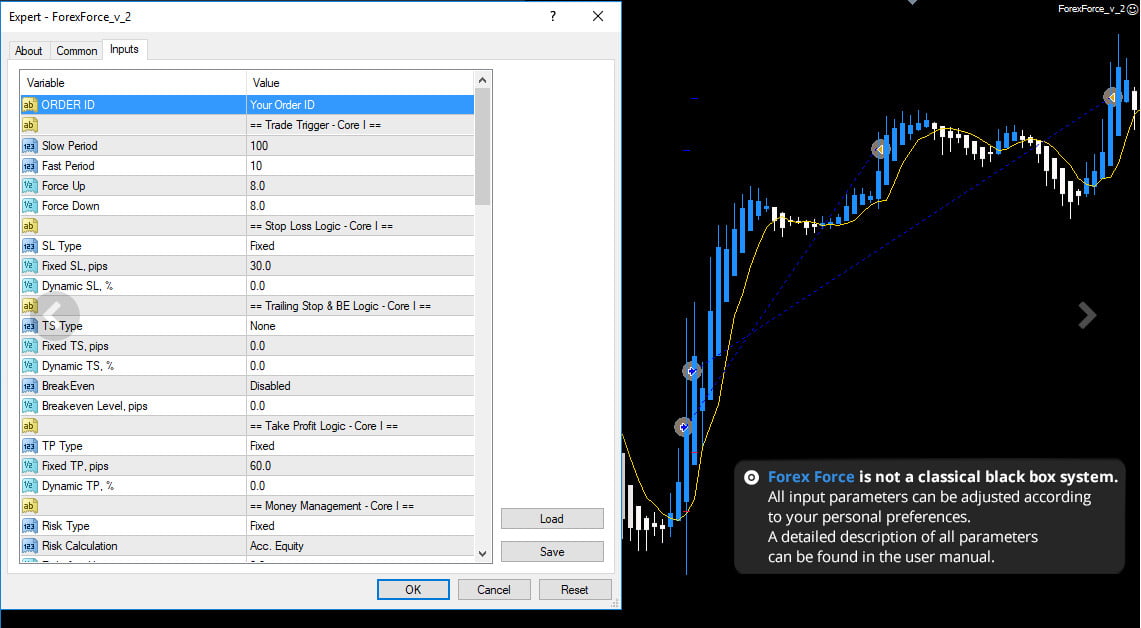 Forex Force New Profitable Forex advisor