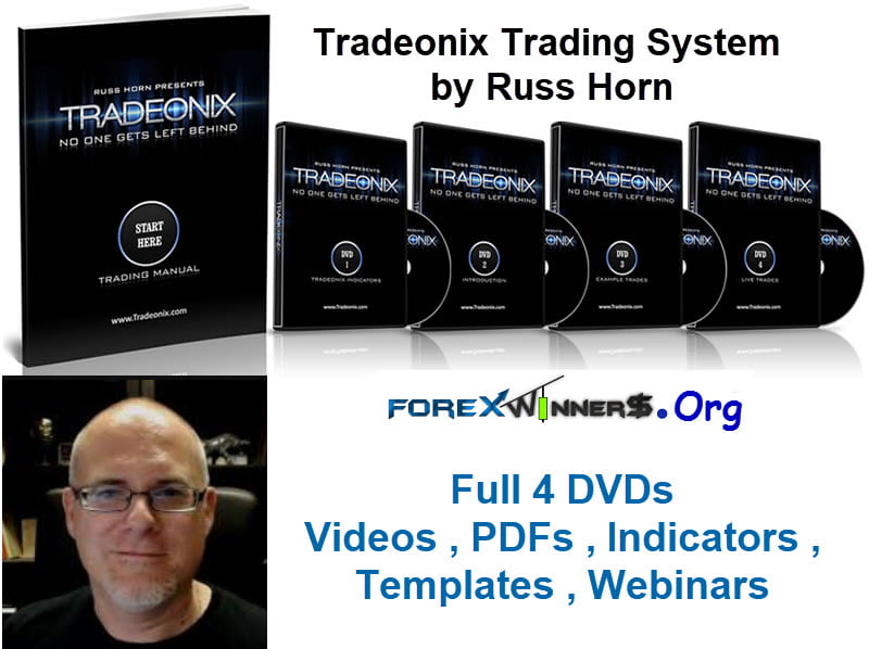 Tradeonix Trading System by Russ Horn – Full DVDs