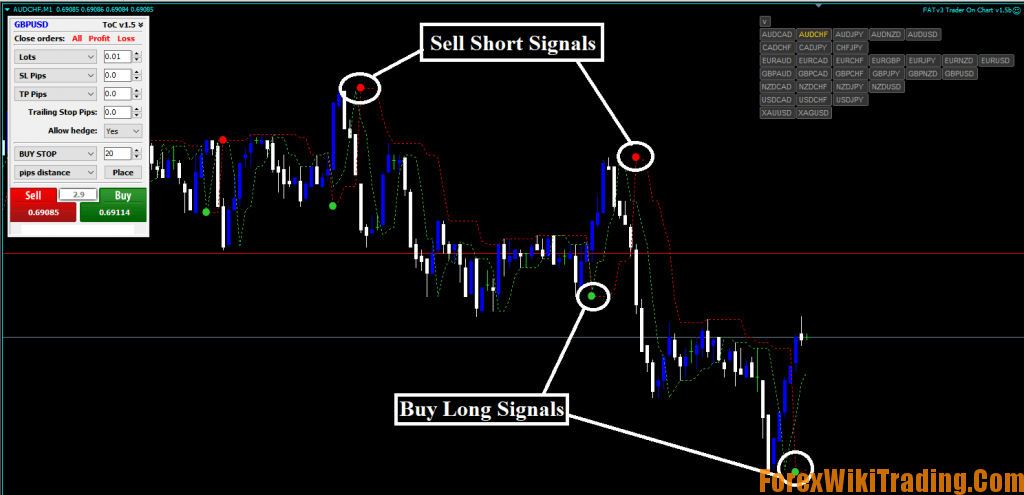 Trading plugin. Плагин Destructor.