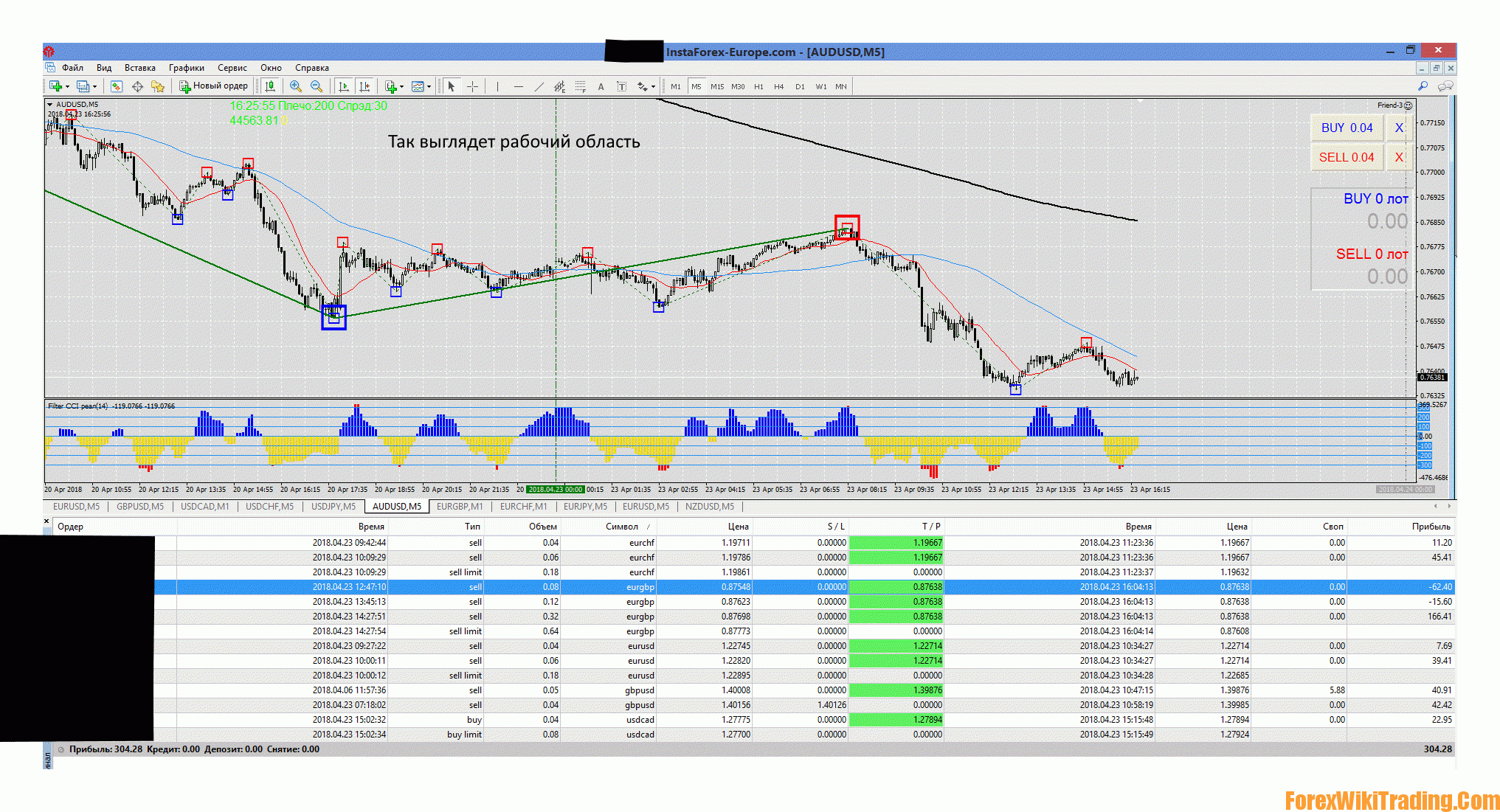 TS Chukotka + 5 Points in Each Transaction