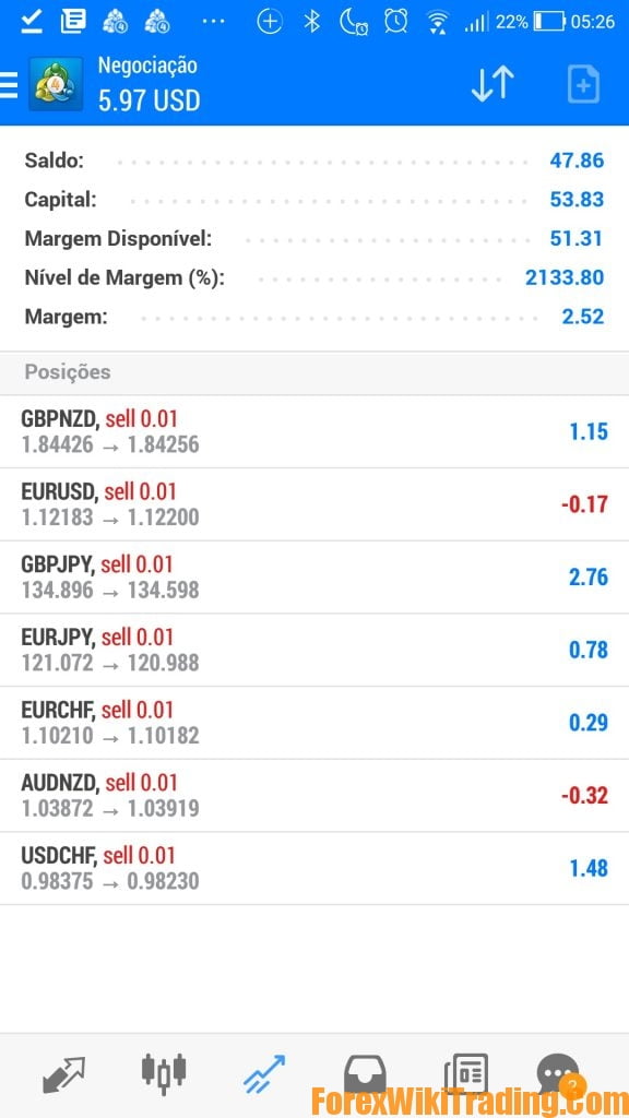 Th3Eng PipFinite PRO - 250% Profit Within 48 Hours – Forex Wiki Trading