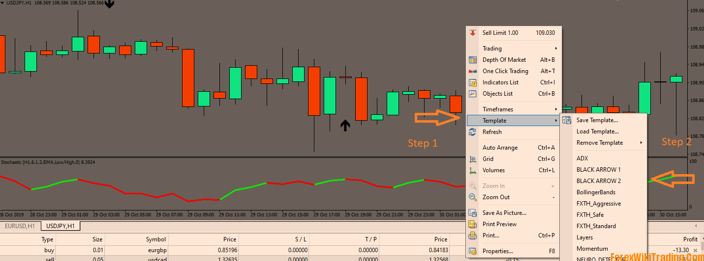 Черный индикатор. Binary option indicator v2020. Индикатор x3_l_arrows_v2. Binary options profit. V A indicator.