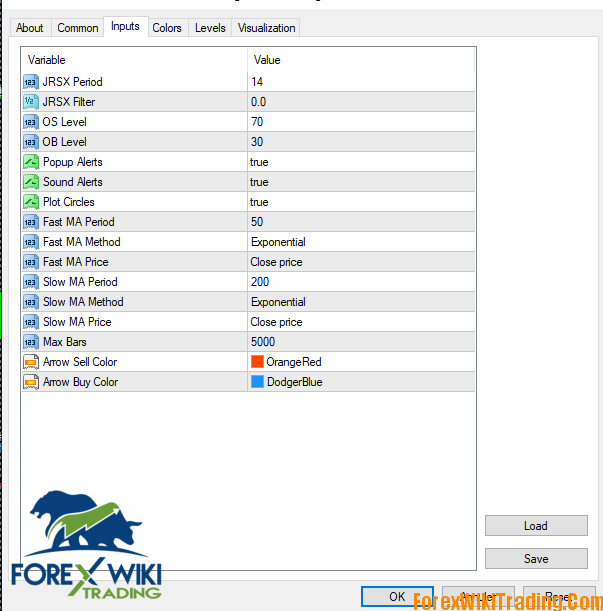 Forex ClusterTrend Indicator MT4 : Amazing Intraday Trading Tool 11