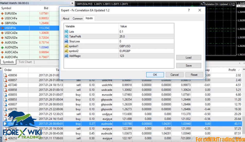 EA Fx Correlation V1.3 – Full Free Version