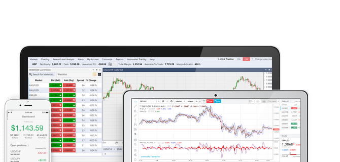 How to Choose Trusted Forex Brokers in 2020 18