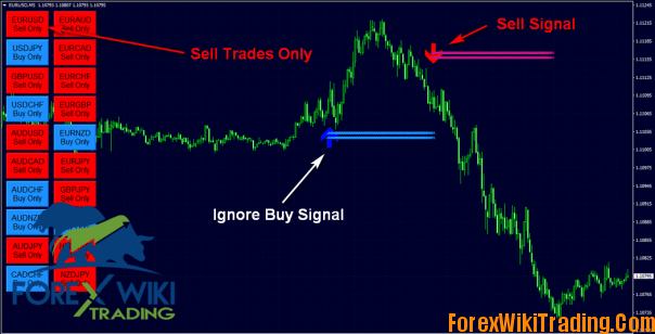 FX Eagle Forex Software - Get 10% Daily Profit 4