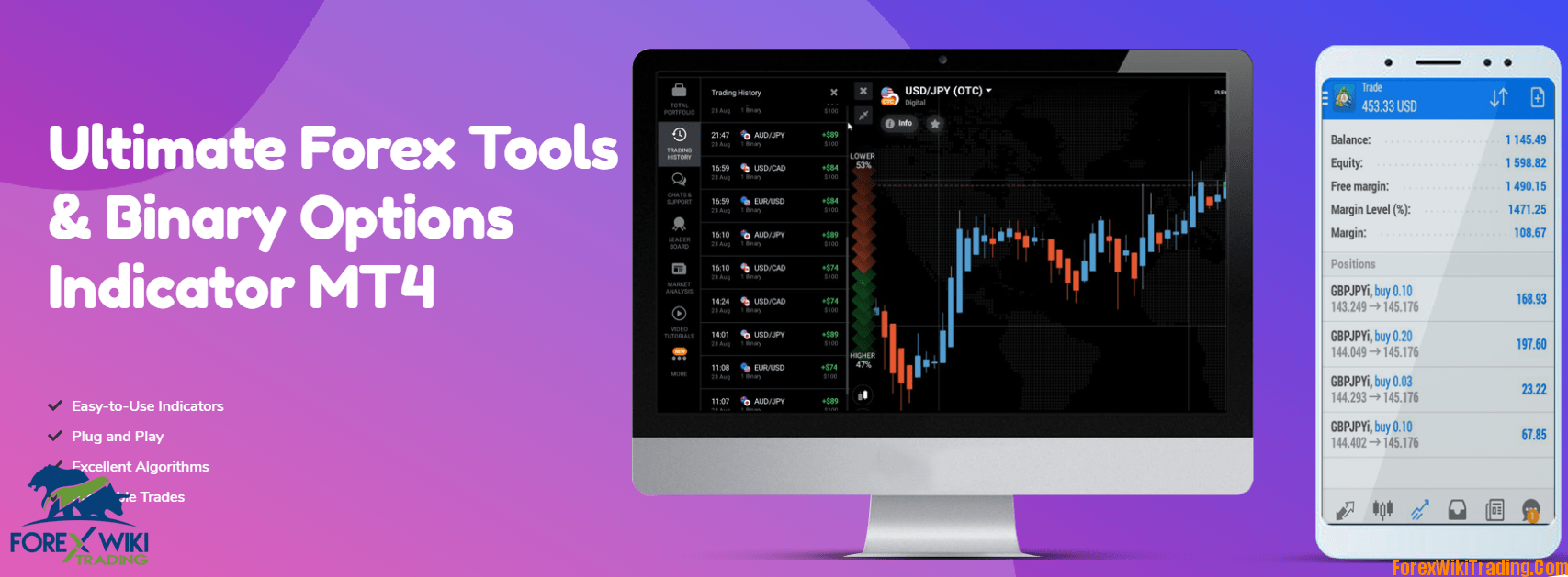 Ultimate Forex Tools & Binary Options Indicator MT4