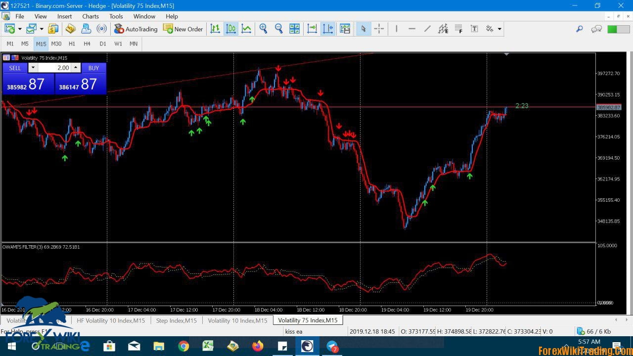 KISS 2.0 INDICATOR MQ5