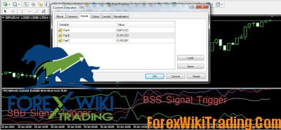 Forex Pairs Correlation EA - Profit With Low DD – Forex Wiki Trading