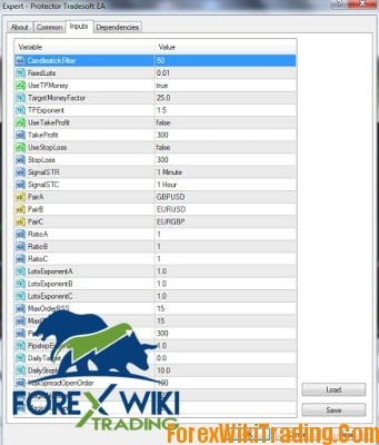 Forex Pairs Correlation EA - Profit with low DD 3