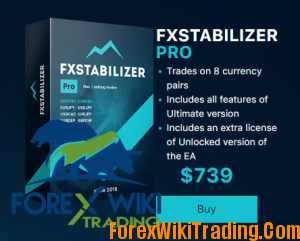 Fxstabilizer Pro Robot MT4 : Amazing EA For Free Download fxstabilizer pro free download