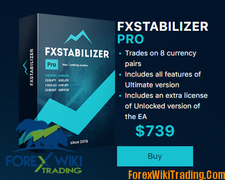 FXStabilizer PRO EA -[Cost $739]- Free Full Version