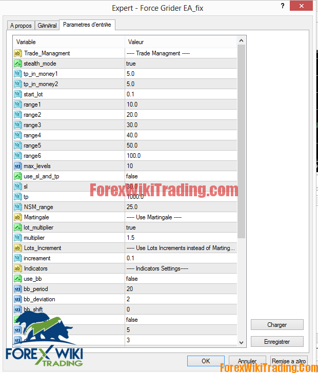 Forex Grid EA - Free Edition 8