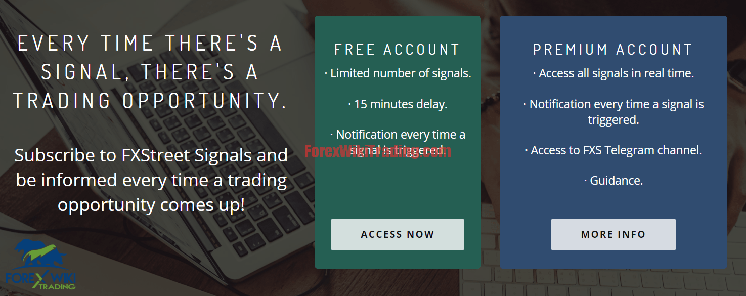 FXSTREET Signals EA  V1.0 -[Cost $45 /Month]- Free Unlimited Version