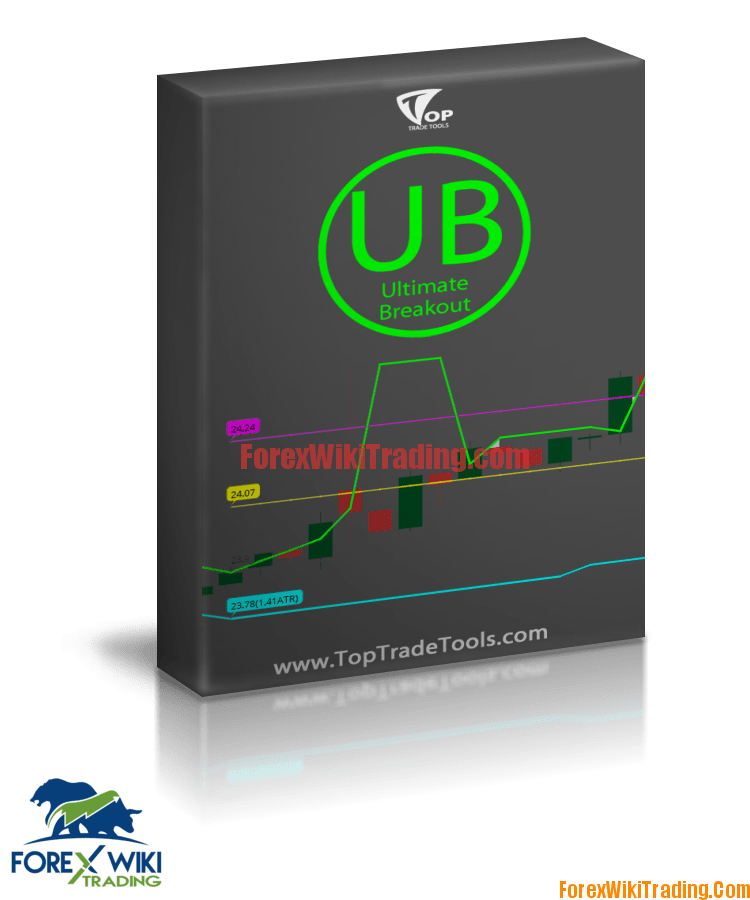 TOP Ultimate Breakout -[Cost $995]- Unlimited Free Version