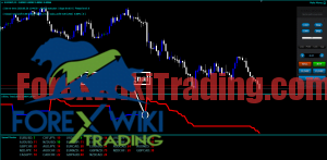 Forex Infinity Strategy - New Trading System – Forex Wiki Trading