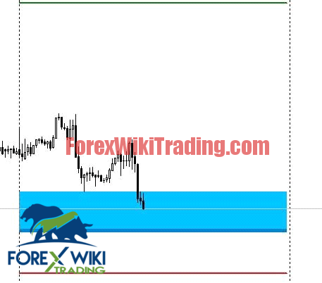 Target Pips System - Free Edition 11