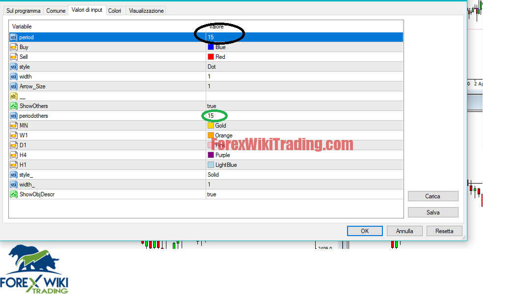 Multi Frame Trading System -[Private Use]- Full Trading System 7