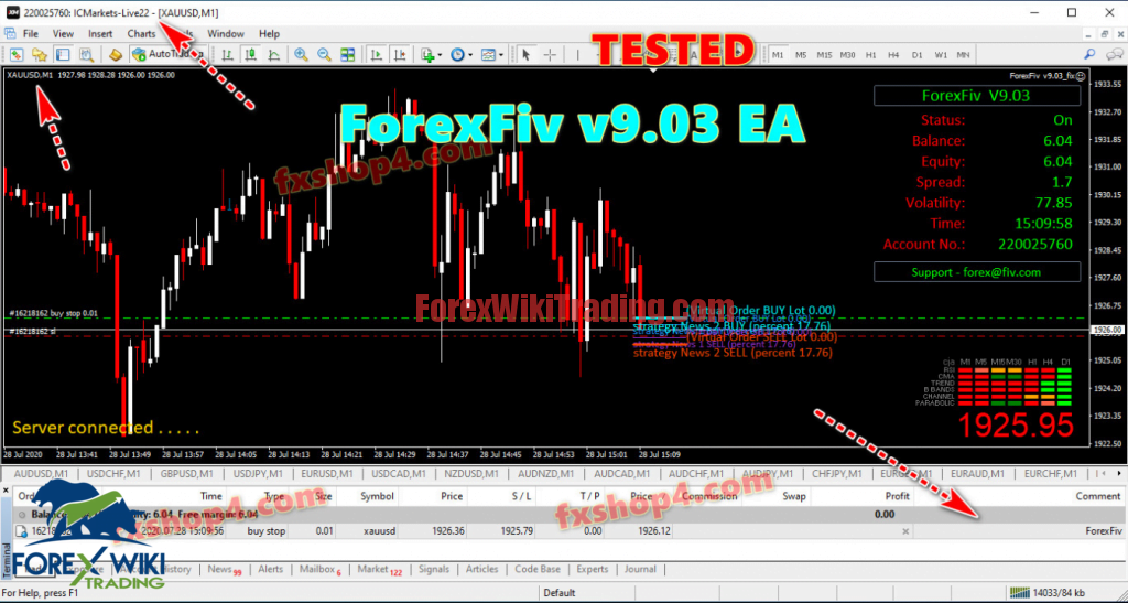 ForexFiv EA V9.03 - Free Edition 6