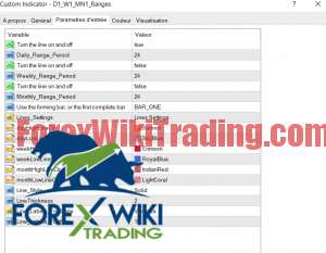 Scalping Master Trading - Free Edition – Forex Wiki Trading