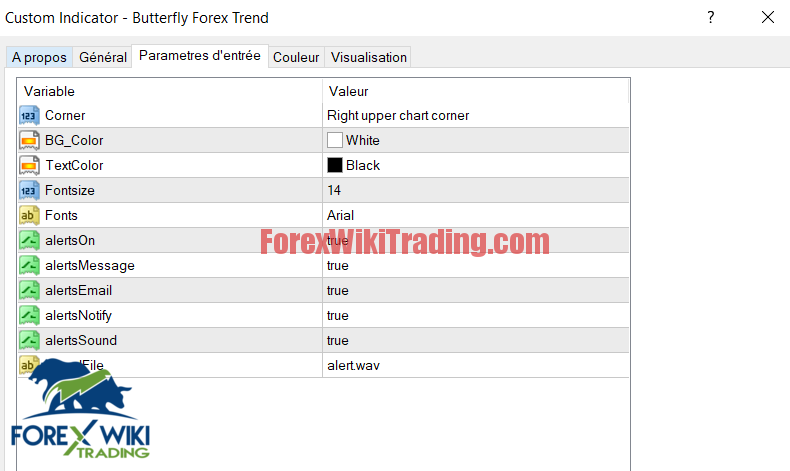 VITAL FOREX Trading System - Free Edition 10