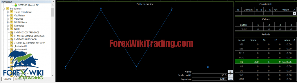 Chart Pattern Pro -[Private Use]- Executable Is An Expert Advisor ...