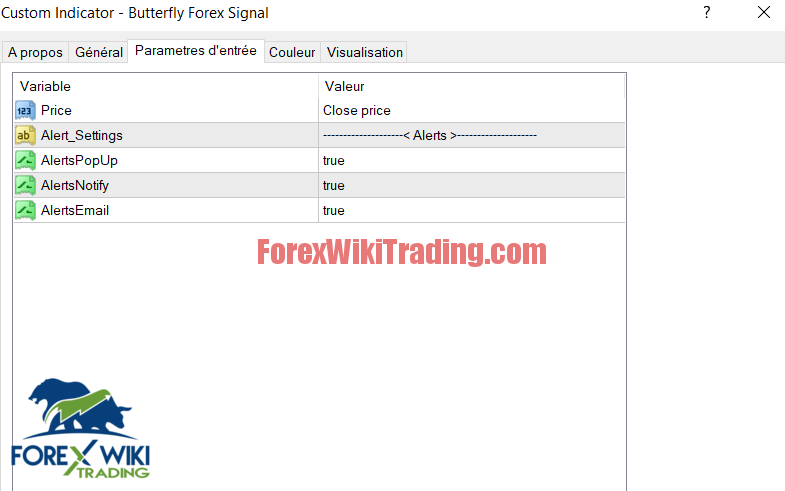 VITAL FOREX Trading System - Free Edition 12