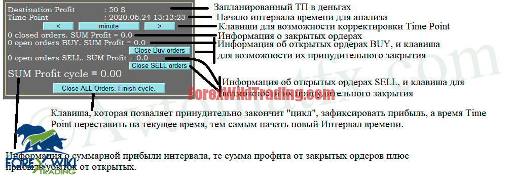 info-panel1-scalper_avtomatfx