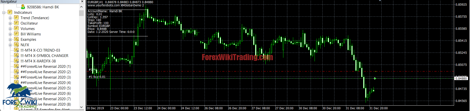 Forex gold lot size why is weather difficult to predict with 100% accuracy forex