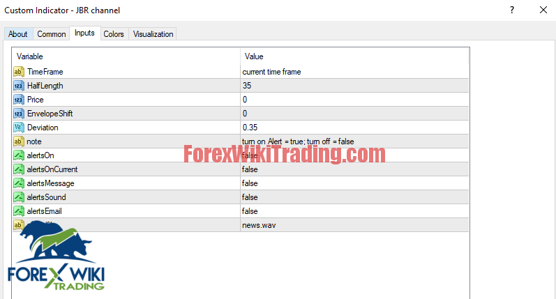 FOREX TRADER TRADING SYSTEM - Free Edition 14