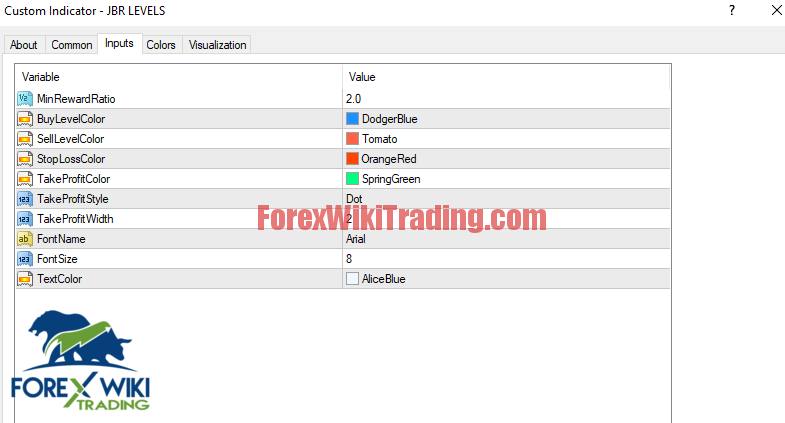 FOREX TRADER TRADING SYSTEM - Free Edition 15