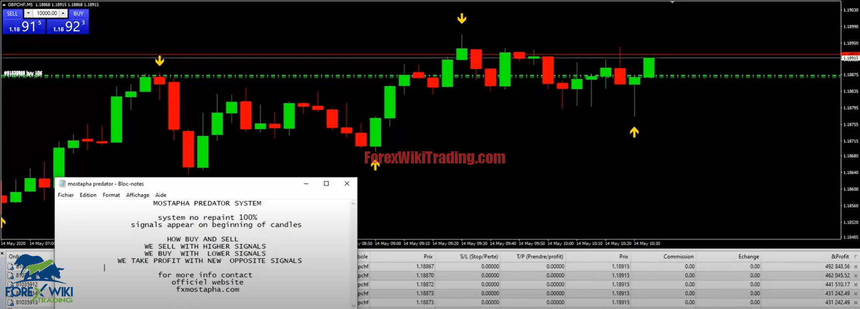 MOSTAPHA PREDATOR INDICATOR -[Cost $1400]- Free Version