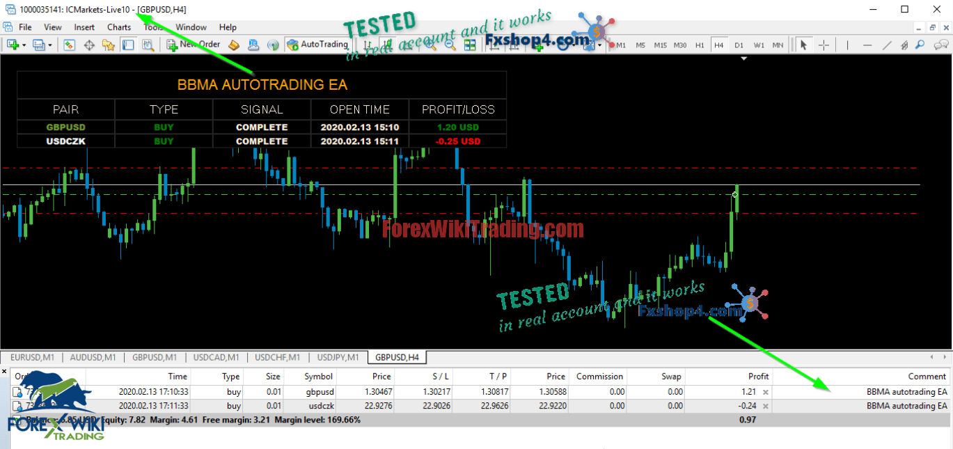 BBMA Autotrading EA v2.03 -[Worth 200$]- Free Vrersion