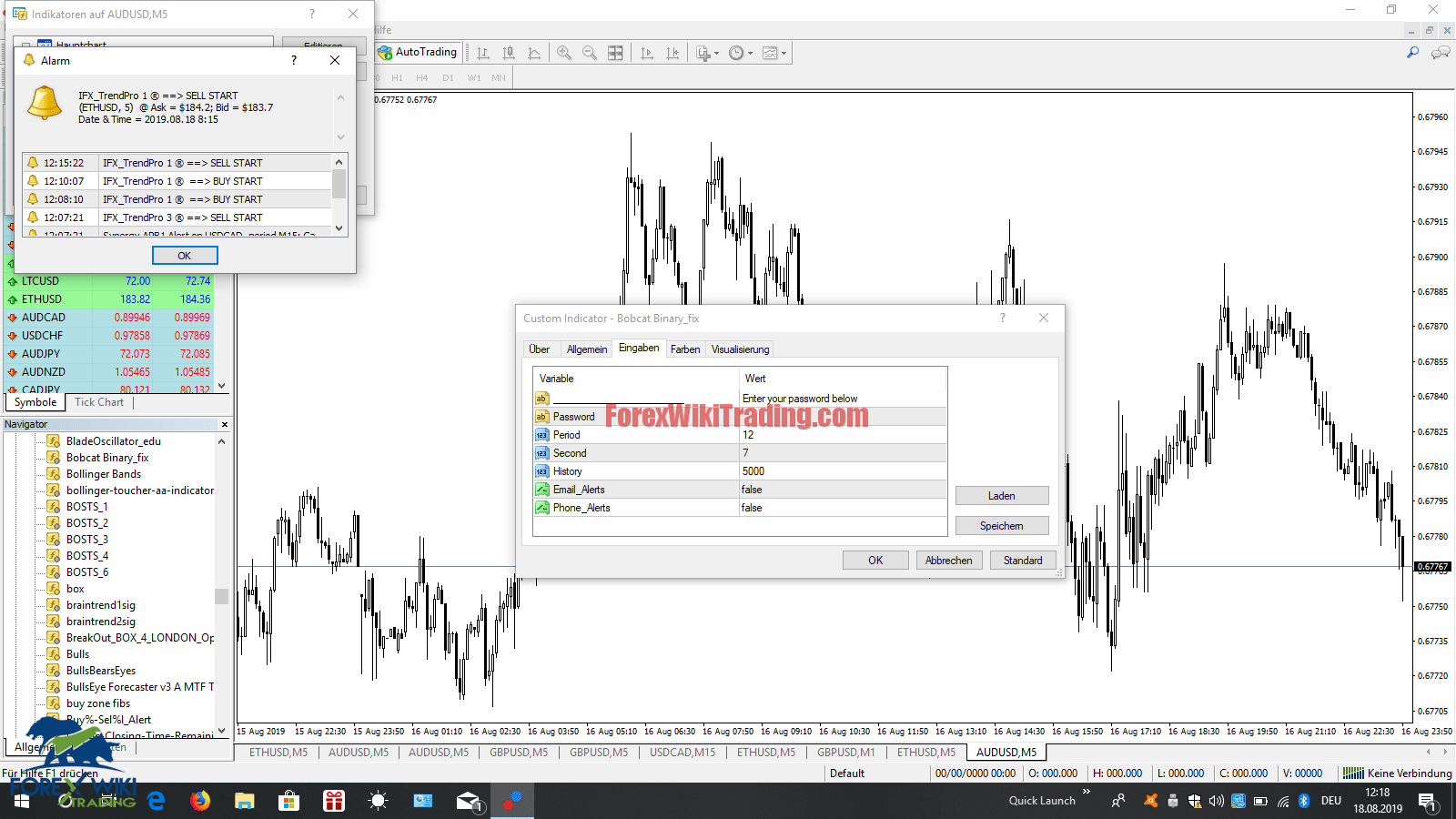 Bobcat Binary Indicator -[Worth $99]- Free version