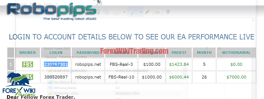 Robopips EA -[Worth $350]- Free Version